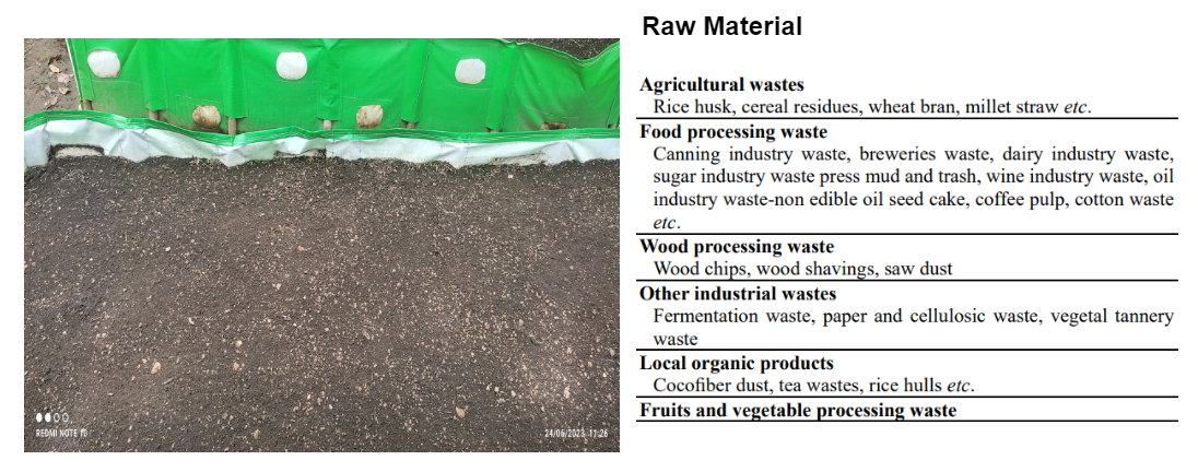 Raw material for vermicompost
